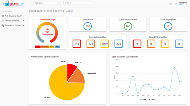 Dynamic Application Security Testing (DAST) | BreachLock Inc