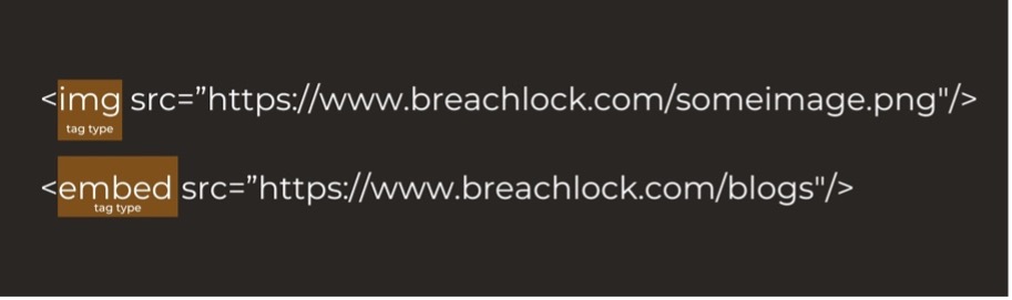 What is Cross-site Scripting (XSS)? - BreachLock