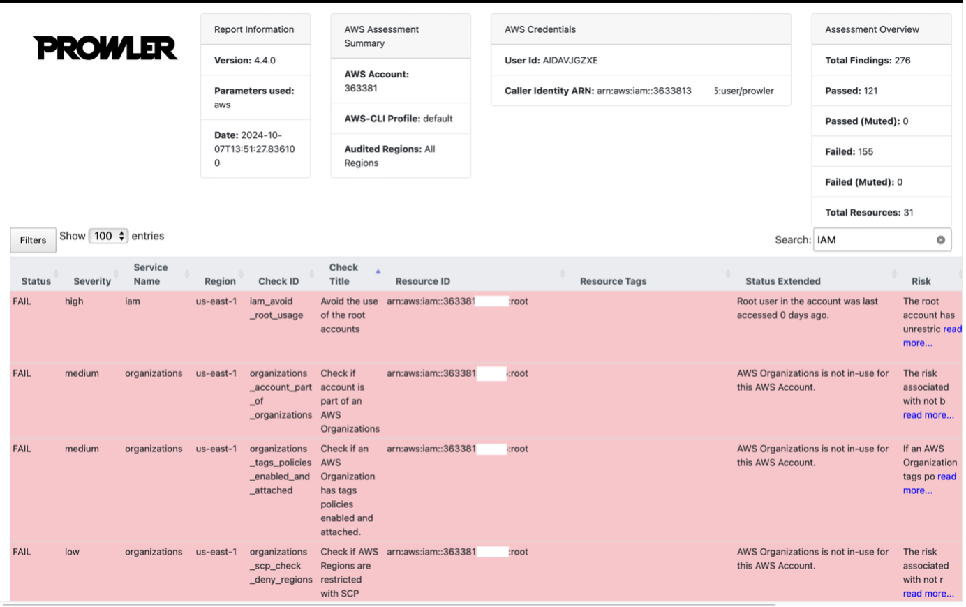 Prowler screenshot pentesting in AWS