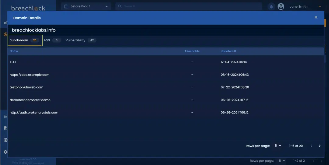 BreachLock APT SCANS: Domain Details (Associated Subdomains) Screenshot