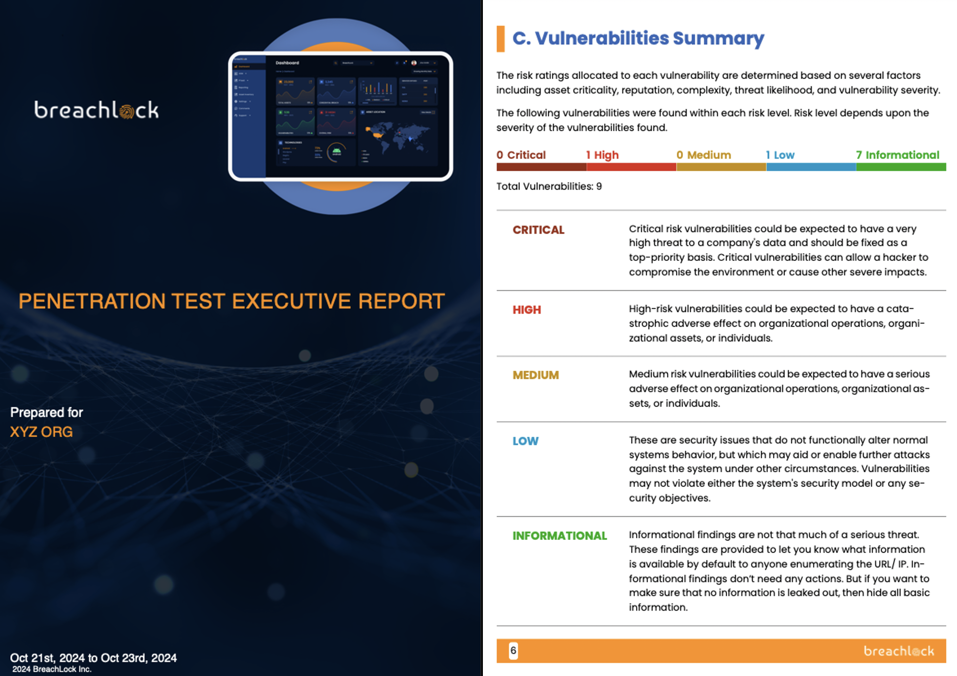 BreachLock Integrated Platform Penetration Test Executive Report Preview Screenshot