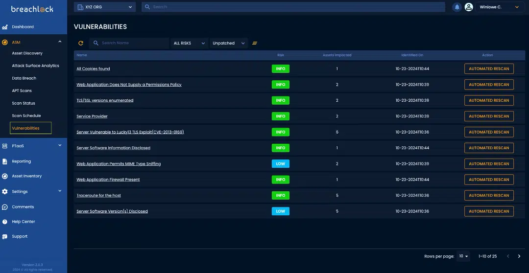 BreachLock Integrated Platform VULNERABILITIES: Overview Screenshot